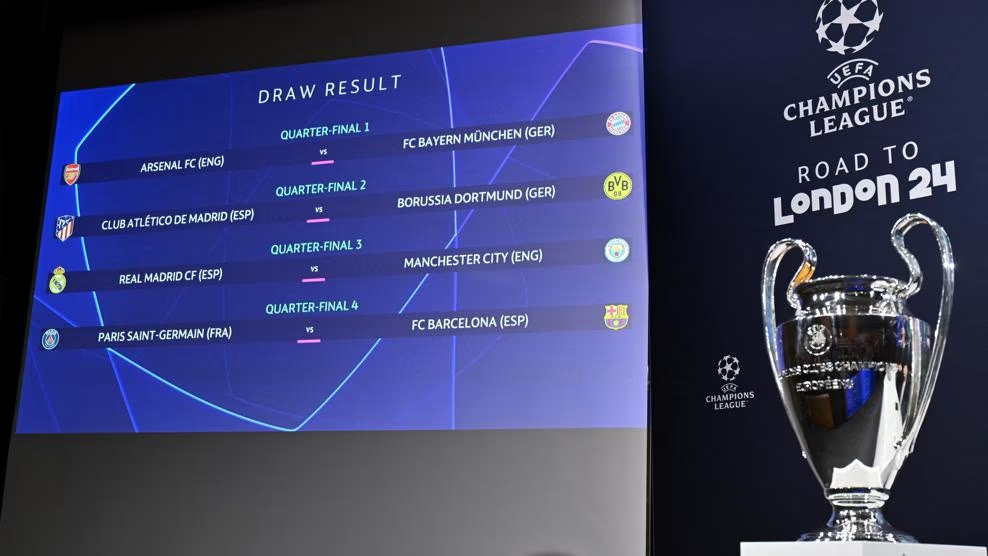 UEFA Champions League Draw Result 